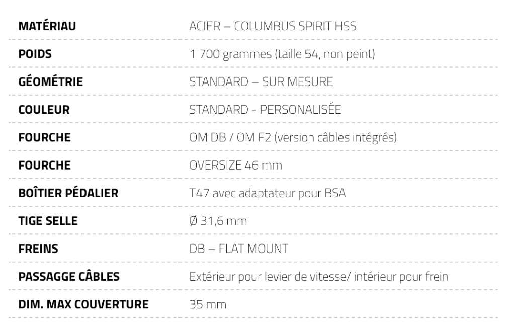 fiche technique brondello disc