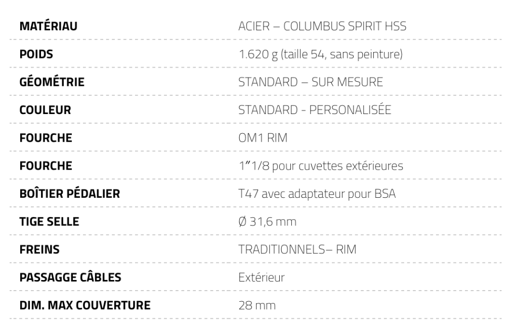 fiche technique Brondello classic